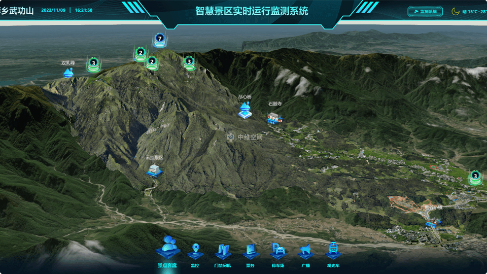 昭觉倾斜摄影技术在旅游规划中的应用？